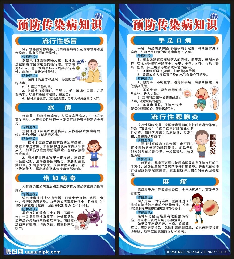 預(yù)防傳染病知識(shí)展架