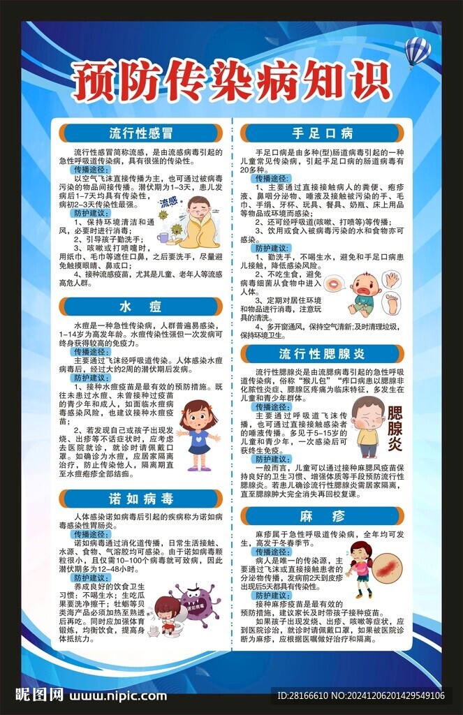 傳染病預(yù)防知識(shí)海報(bào)