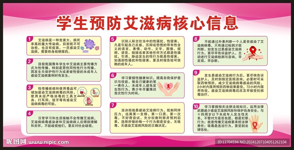 世界艾滋病日宣傳欄