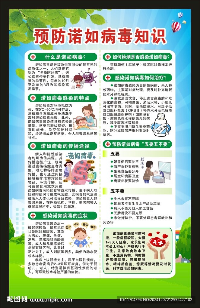 健康教育知識(shí)海報(bào)