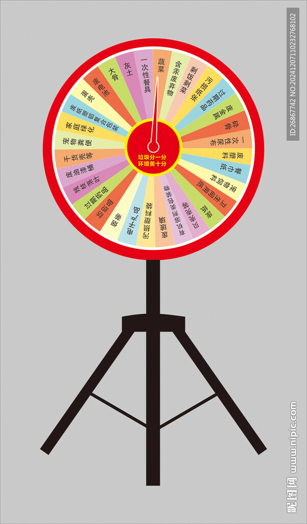 垃圾分類轉(zhuǎn)盤