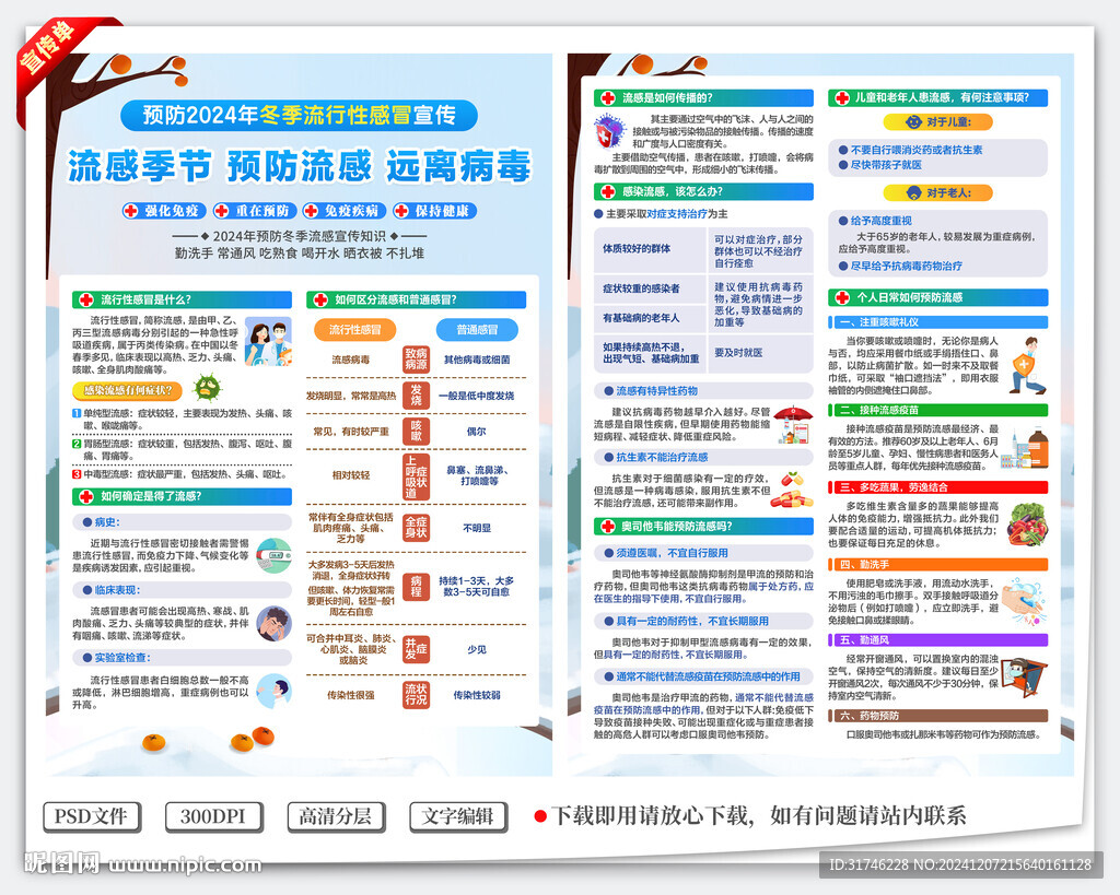 預防流感宣傳單