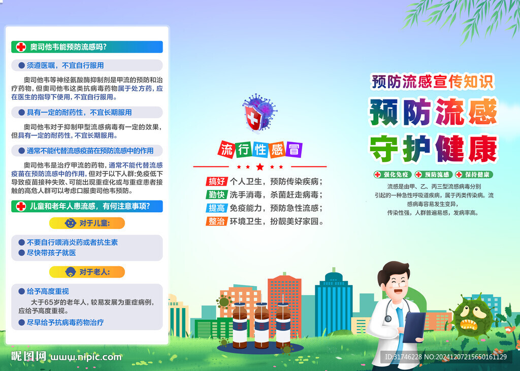 流感三折頁