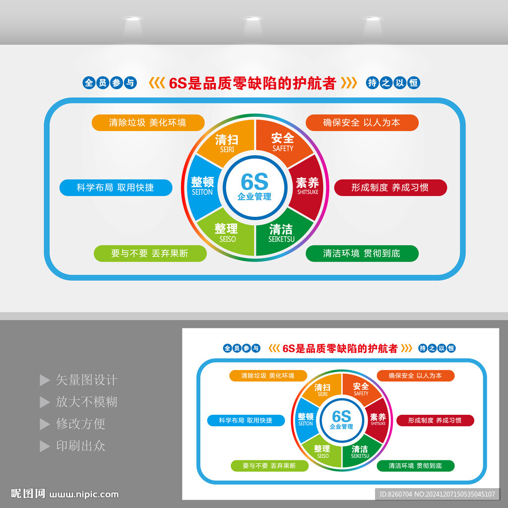 6s企業(yè)管理