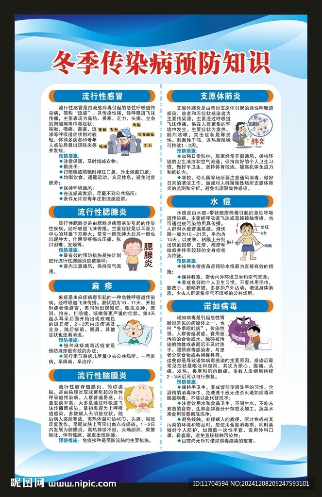 傳染病預(yù)防知識(shí)海報(bào)