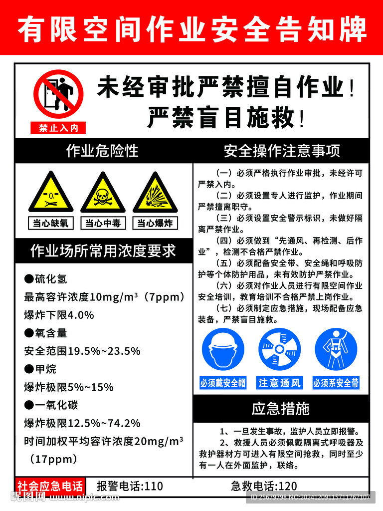有限空間作業安全告知牌