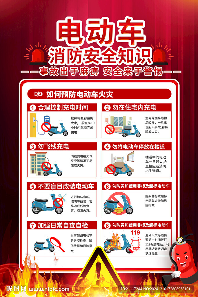 電動車消防安全知識