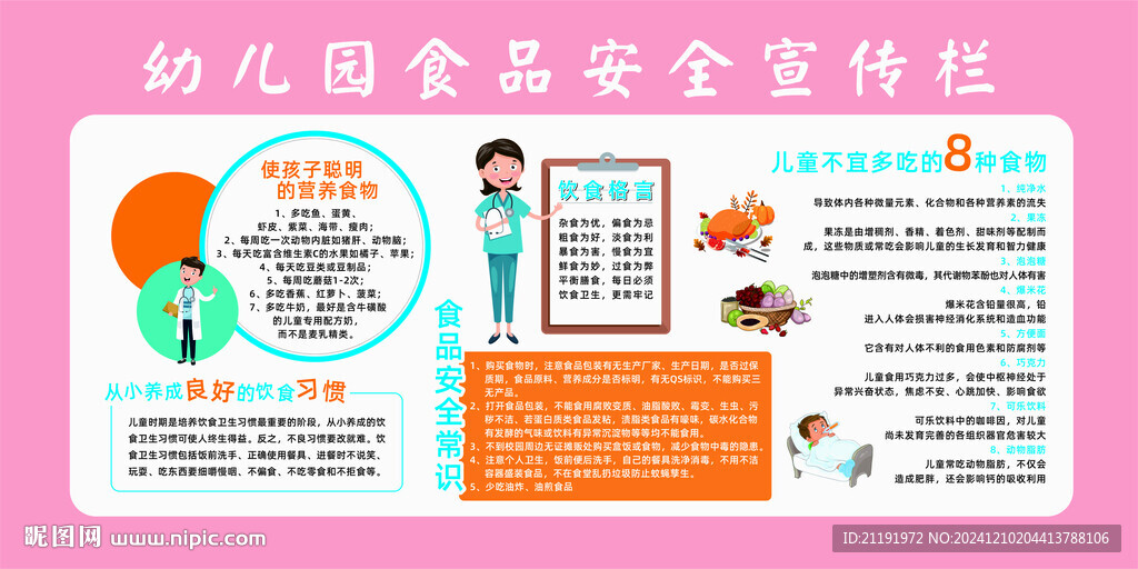 幼兒園食品安全宣傳欄
