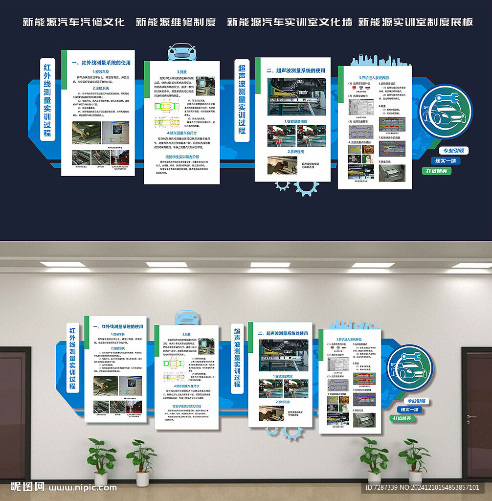新能源汽車超聲波測量文化墻