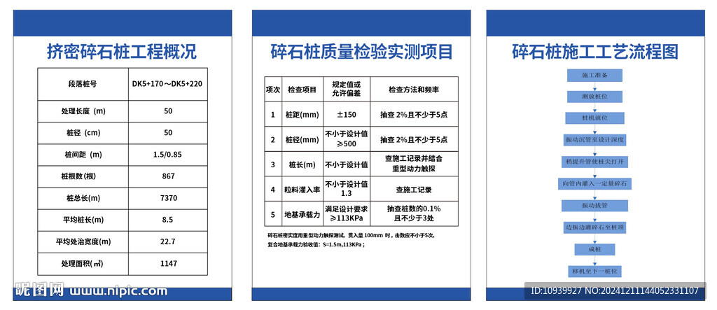 擠密碎石樁工藝流程圖