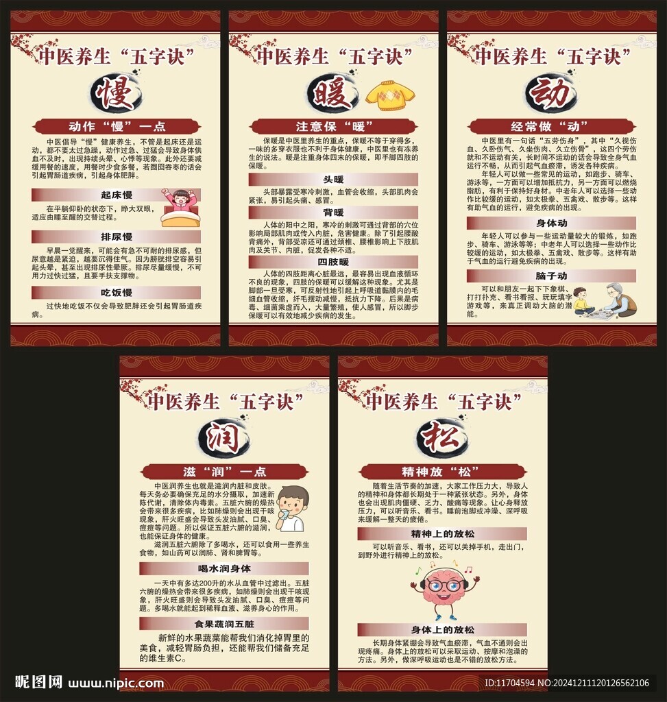 中醫(yī)養(yǎng)生知識(shí)展板