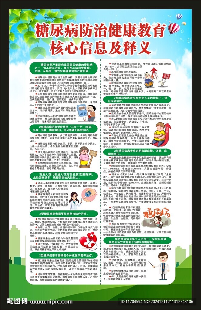 糖尿病防治健康教育核心信息海報(bào)
