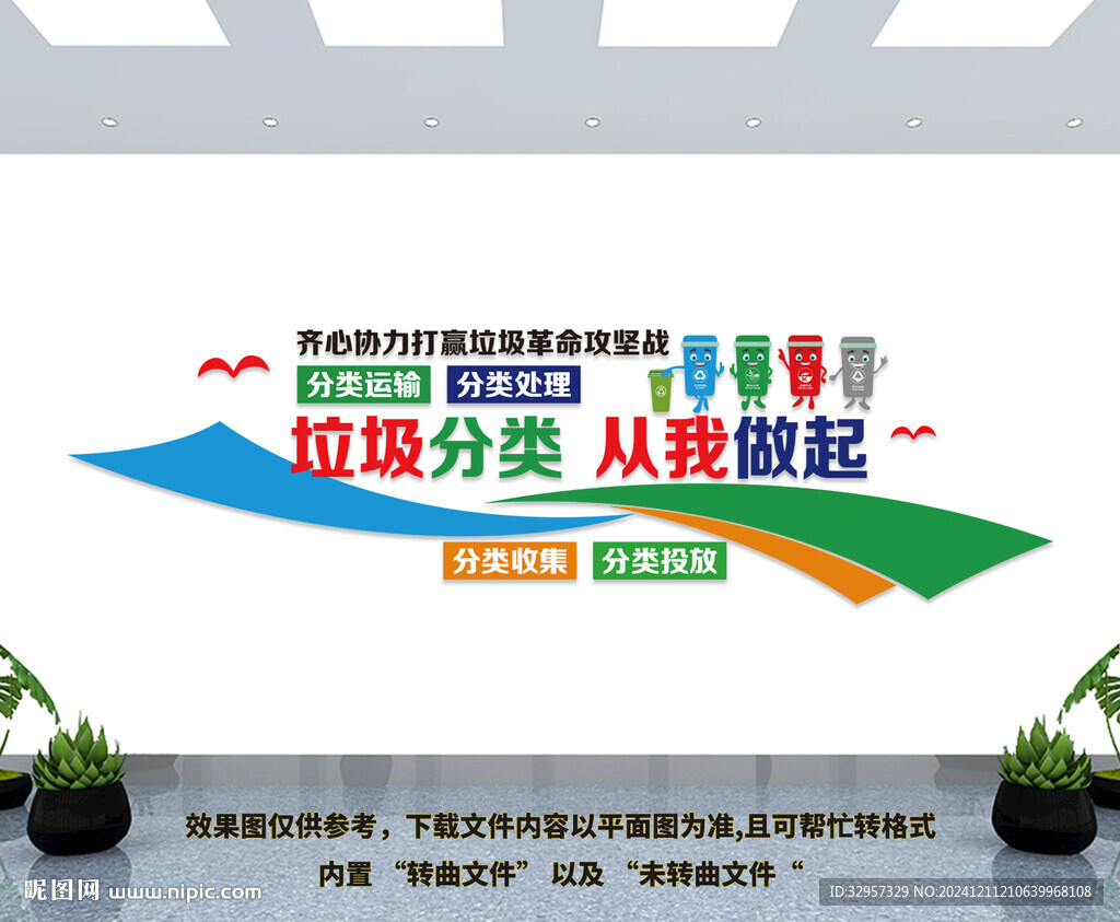垃圾分類文化墻