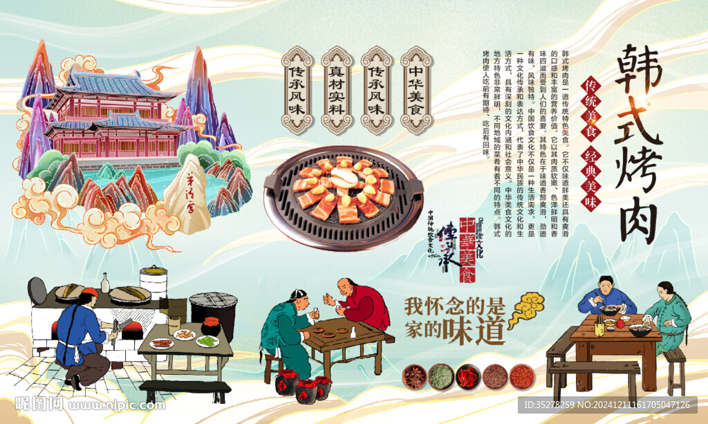 韓式烤肉背景
