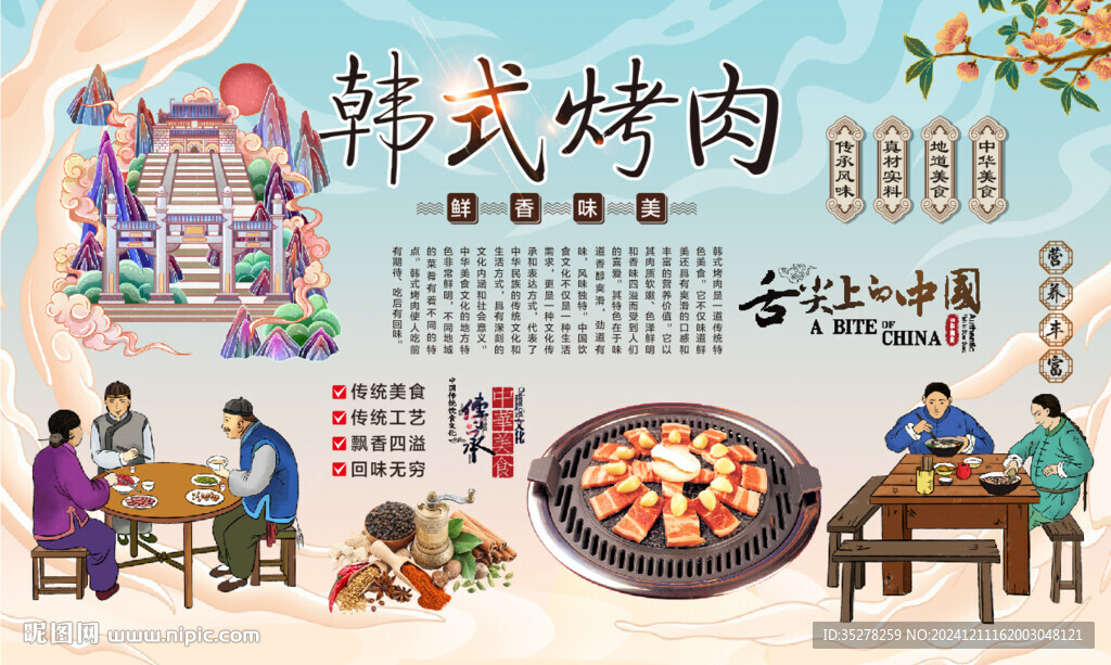 韓式烤肉背景