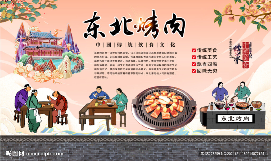 東北烤肉