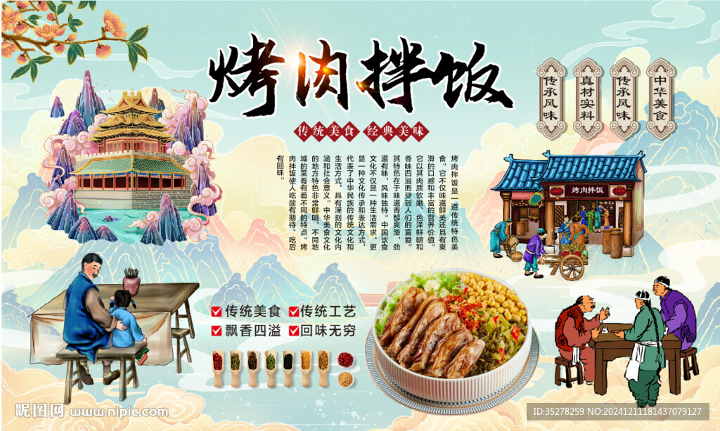 烤肉拌飯背景