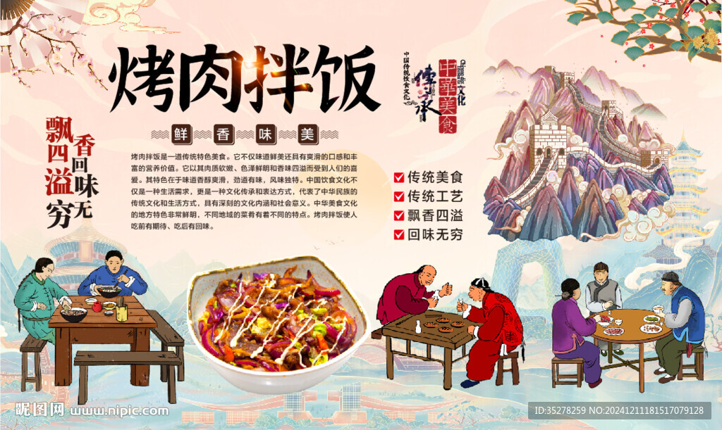 烤肉拌飯背景