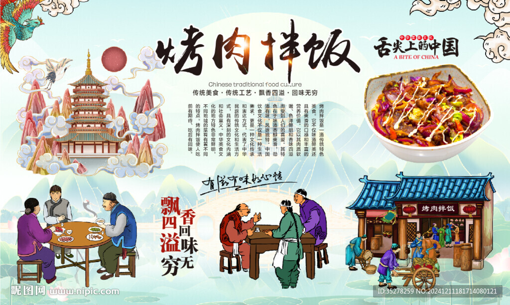 烤肉拌飯背景