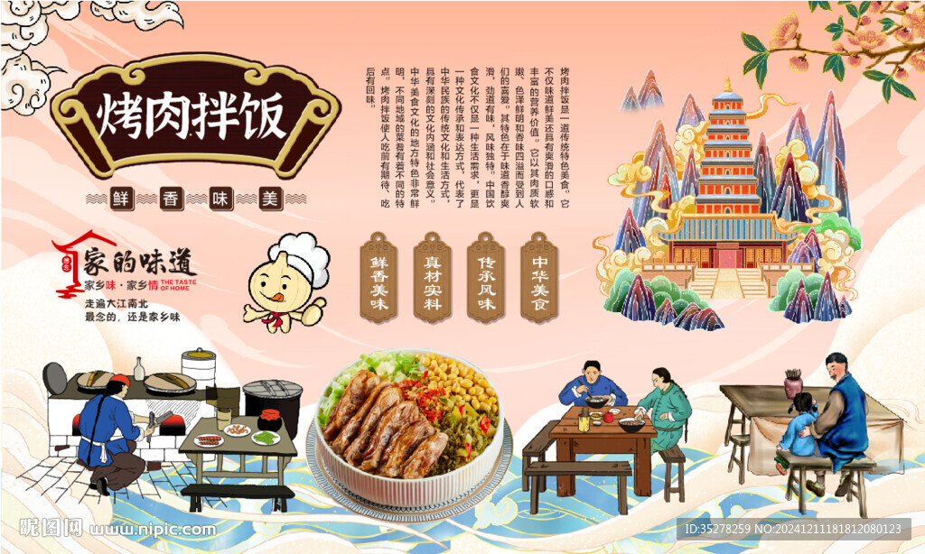 烤肉拌飯背景