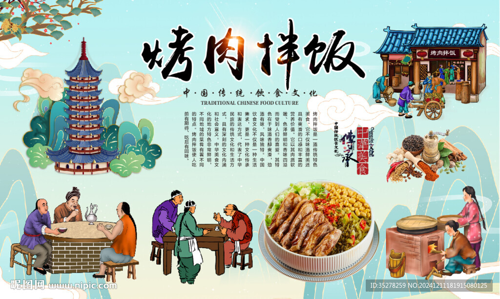 烤肉拌飯背景
