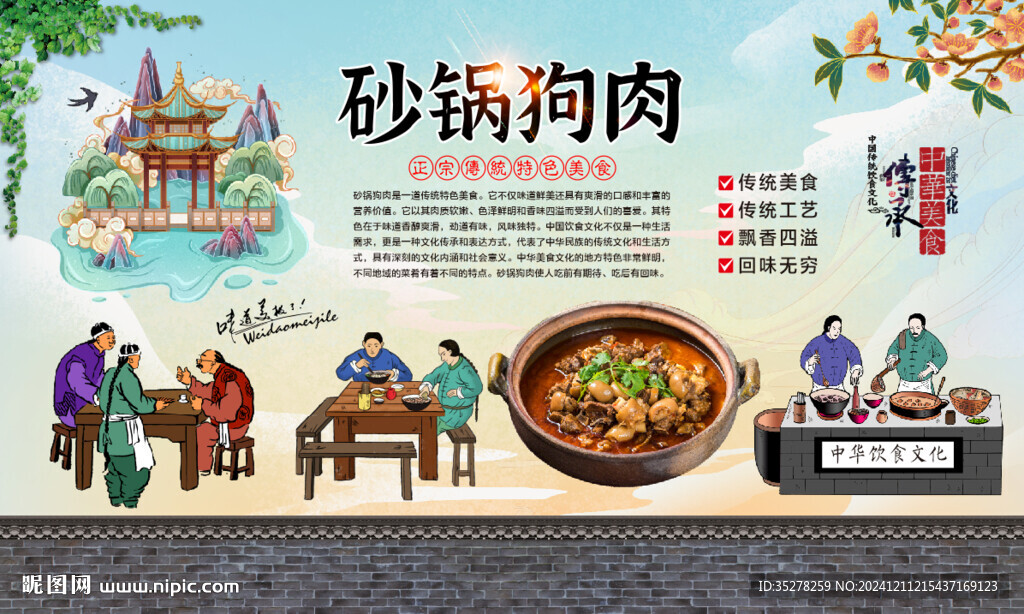 砂鍋狗肉背景