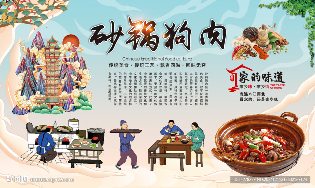 砂鍋狗肉背景