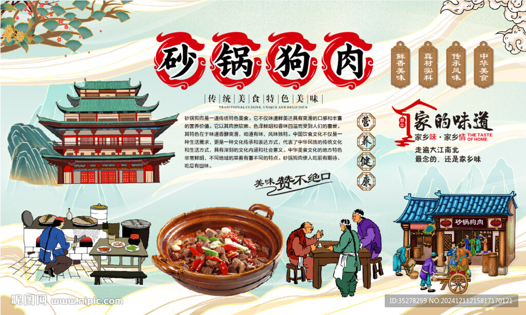 砂鍋狗肉背景