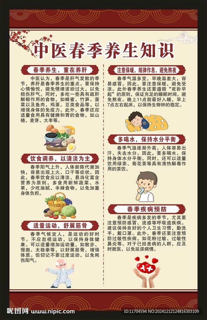 中醫(yī)養(yǎng)生知識(shí)海報(bào)
