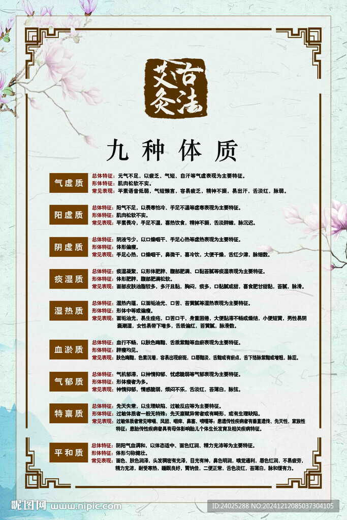 九種體質