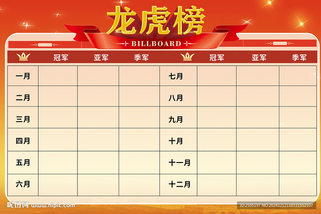 銷售龍虎榜海報