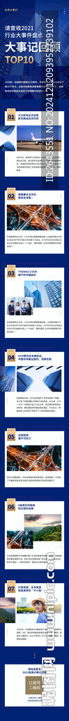 年度行業(yè)大事盤點(diǎn)回顧總結(jié)長圖