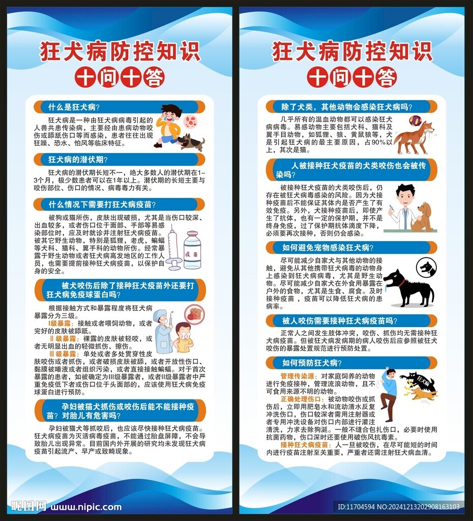 狂犬病日展架