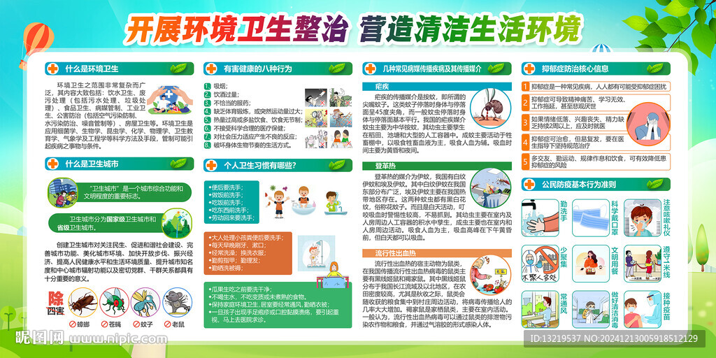 環(huán)境衛(wèi)生宣傳欄
