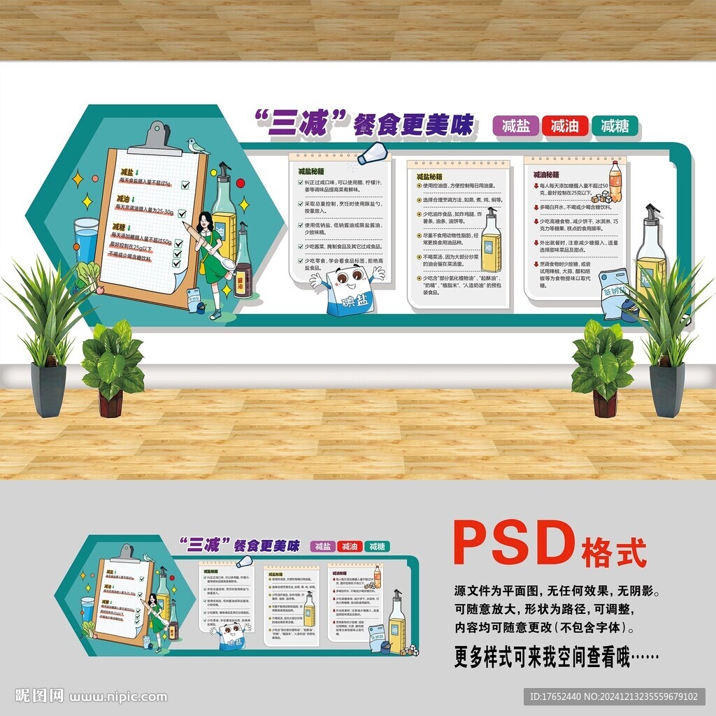 三減健康知識