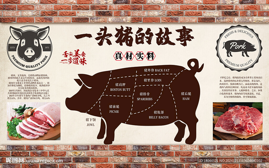 個(gè)性磚墻豬肉分割圖工裝背景墻
