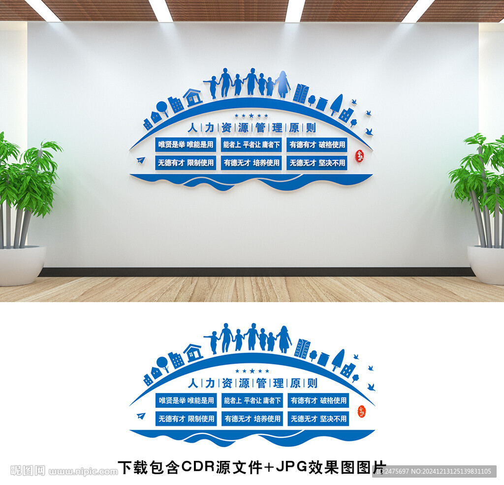 人力資源