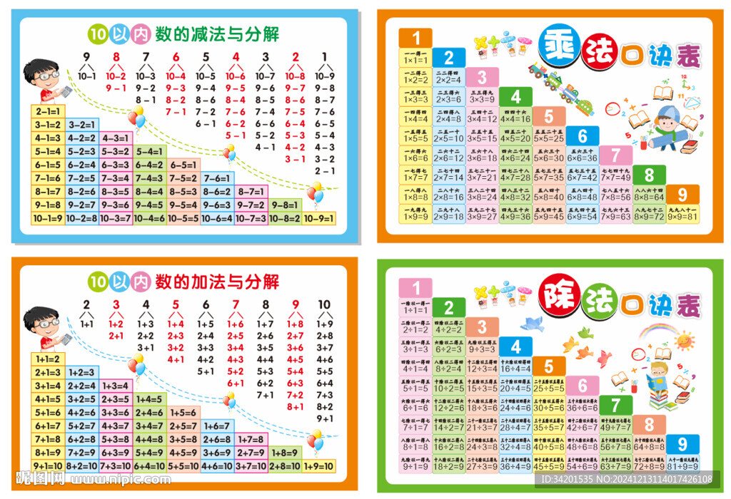 算學加減乘除掛畫海報