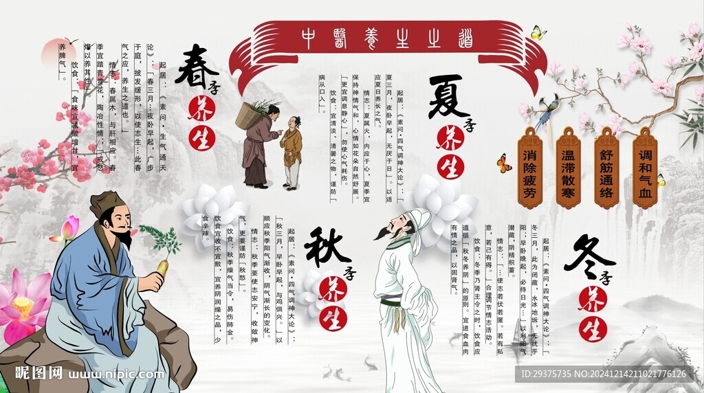 四季養(yǎng)生背景墻