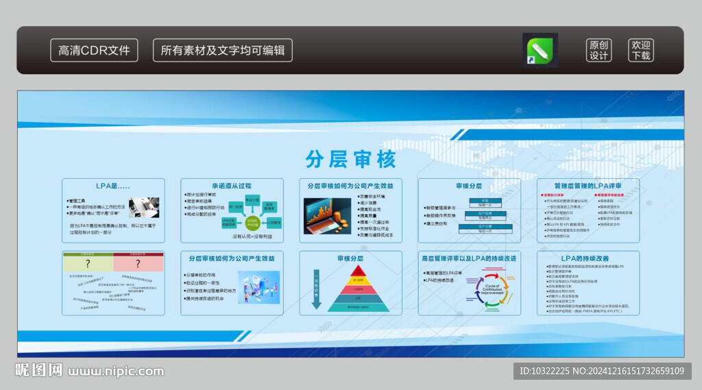 企業管理分層審核