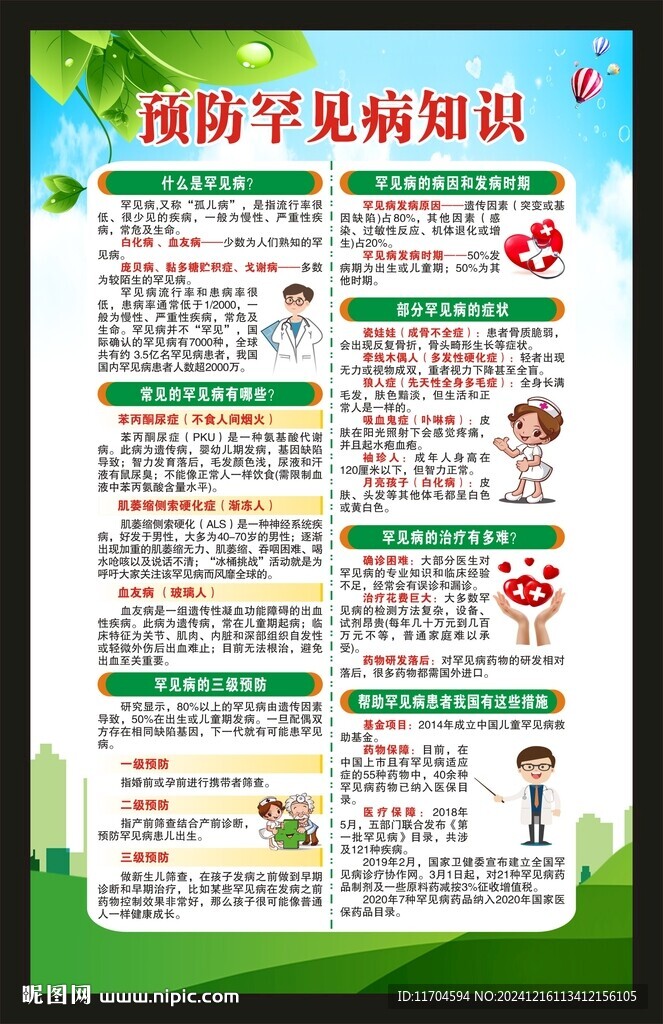 罕見病日海報