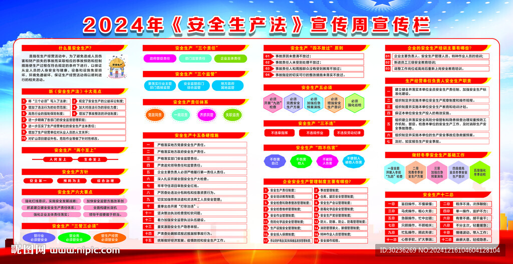 安全生產知識宣傳欄圖片