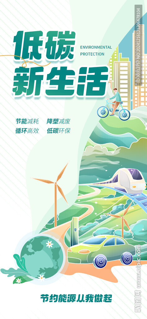 環(huán)保宣傳海報  