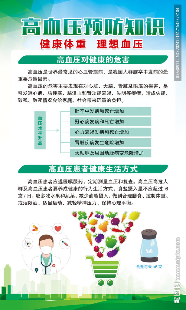 高血壓