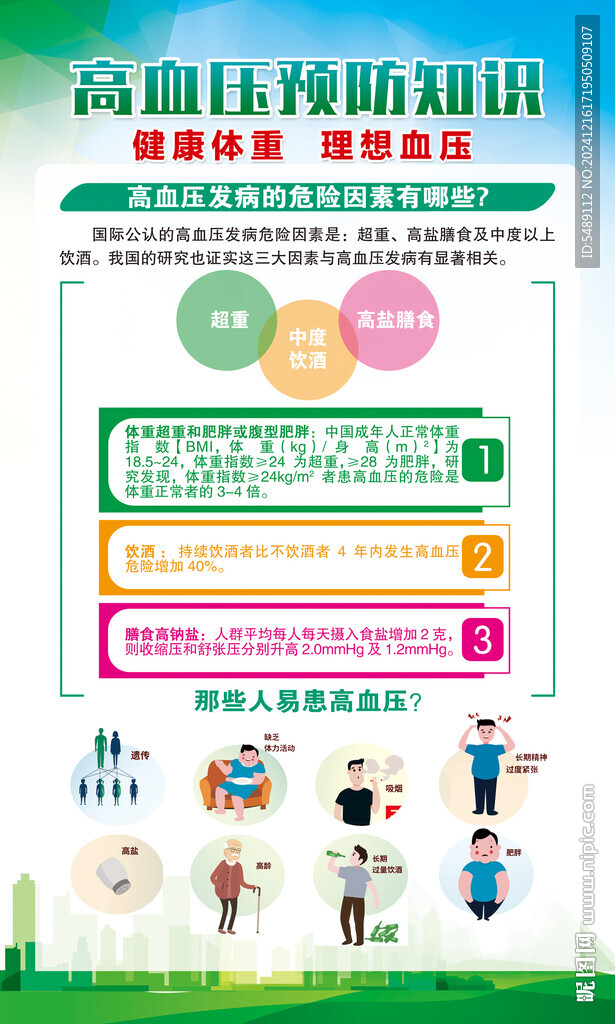 高血壓