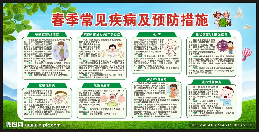 春季健康教育知識宣傳欄
