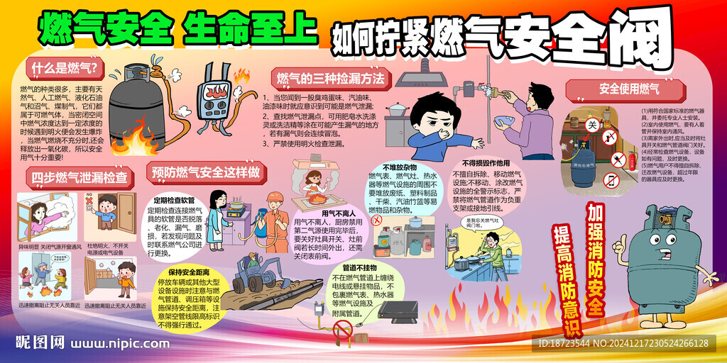 如何擰緊燃氣安全閥