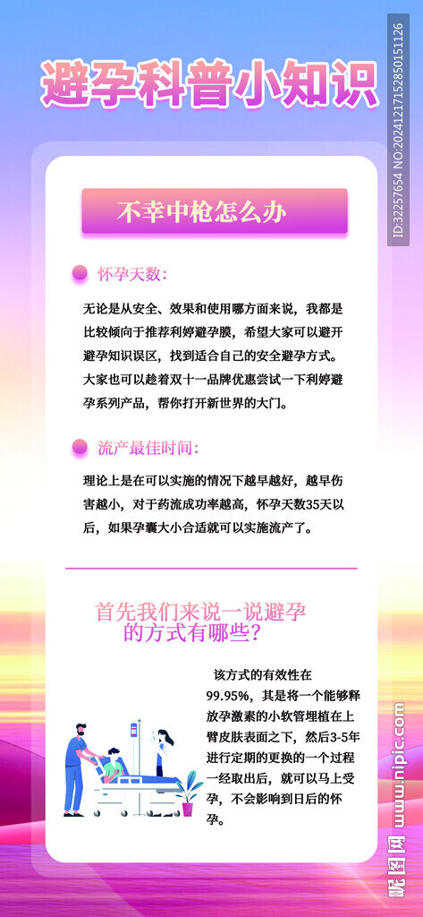 科學(xué)避孕