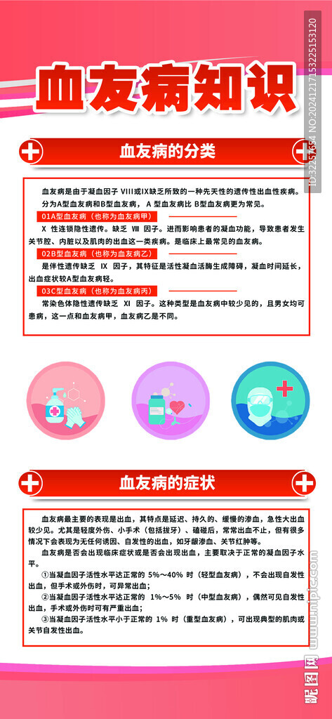 血友病