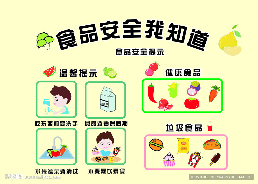 食品安全我知道